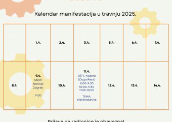 Nikola Tesla Network - Kalendar za travanj__NOVA