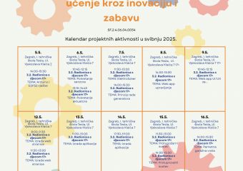 Nikola Tesla Network - Kalendar za svibanj